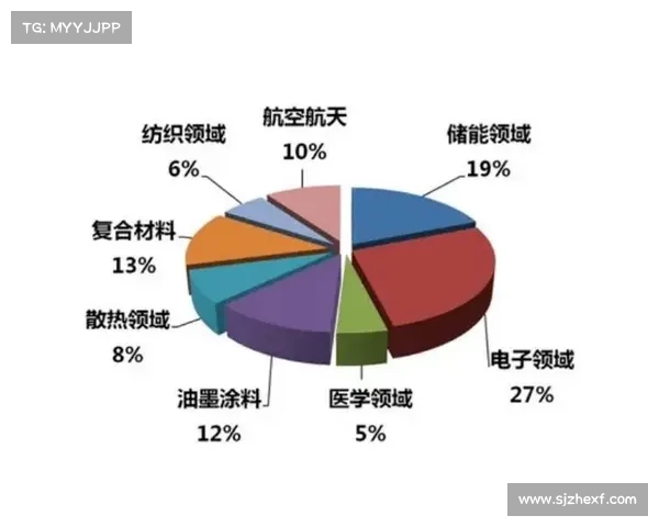 冰虫鳞片结构特性与生物材料创新应用研究综述 冰虫鳞片结构特性与生物材料创新应用研究综述