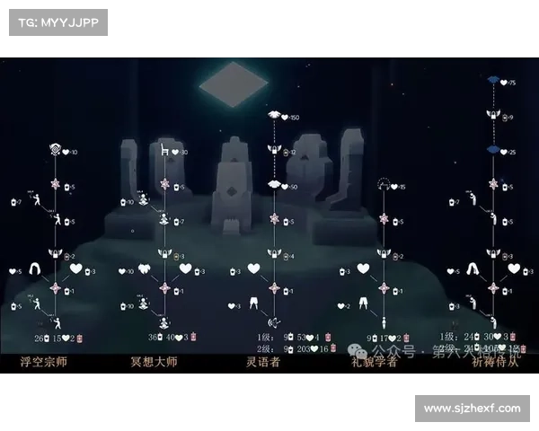 探索吓人先祖兑换表的历史渊源与文化象征意义