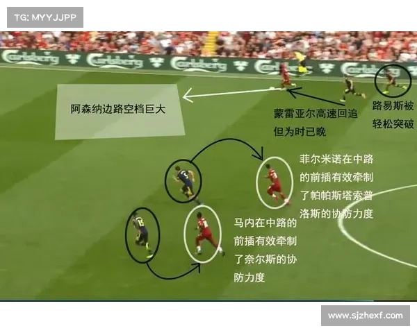 利物浦对阿森纳比赛时间及赛程安排全方位详细攻略指南