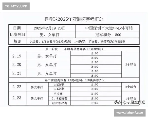 亚洲杯中国队最新赛程一览全解析 强敌对决挑战多球队目标明确